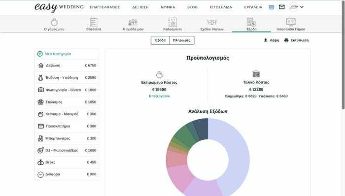 Tools gratis untuk mengatur keuangan pernikahan dan pasangan