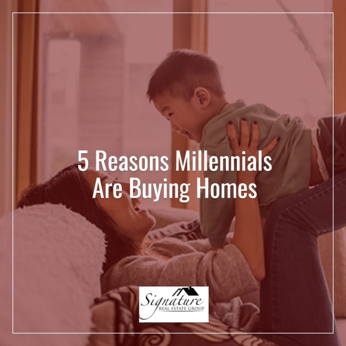 Millennials buy afford
