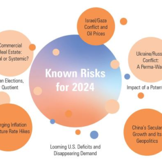 Memahami risiko dan peluang investasi di pasar saham global 2024