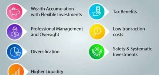 Keuntungan investasi reksa dana untuk dana pensiun