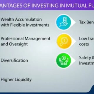 Mutual funds investing benefits top post