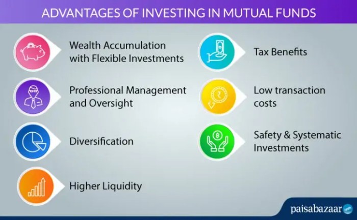 Keuntungan investasi reksa dana untuk kesehatan