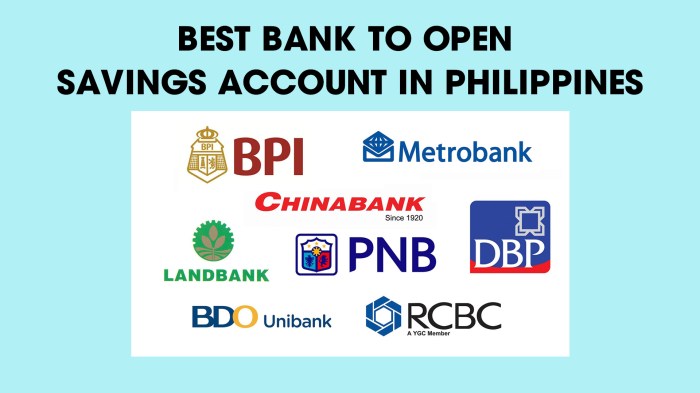 Saving account bank deposits deposit india