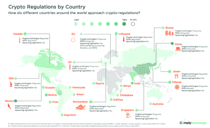 Cryptocurrency legality legalidad criptomonedas bitcoin banned