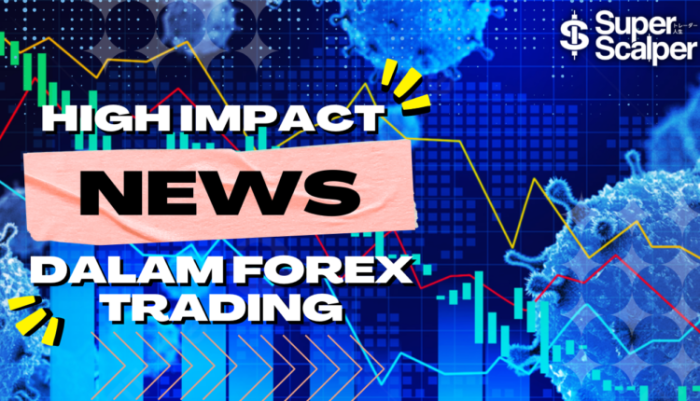 Pengaruh berita global terhadap pergerakan harga forex dan strateginya