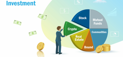 Membangun portofolio aset pribadi yang diversifikasi dan aman