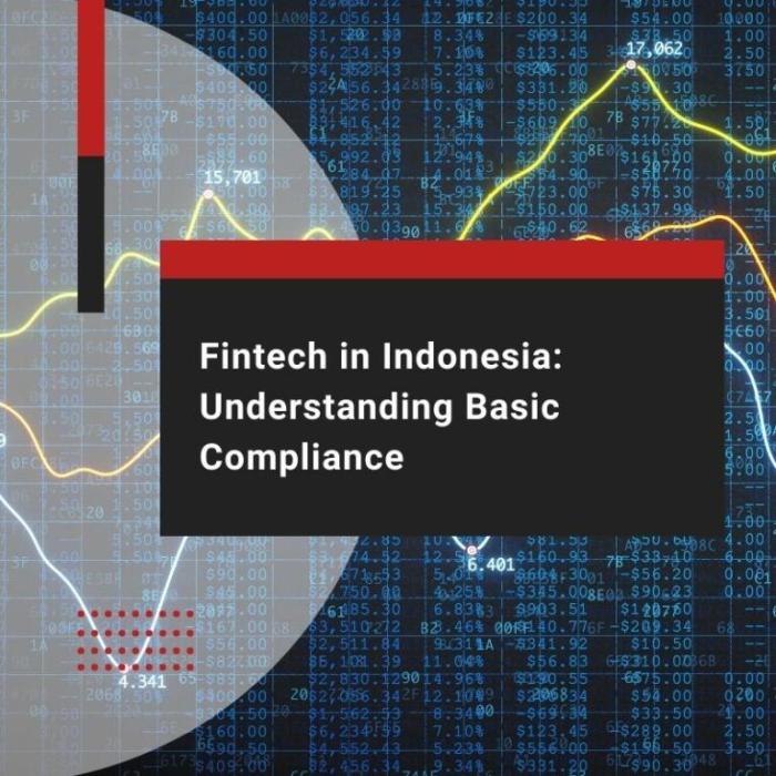 Regulatory challenges fintech industry affecting techbullion solving major ways them