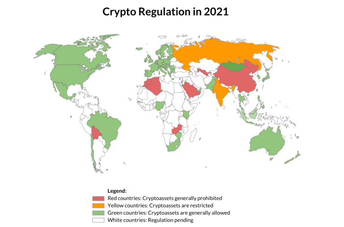 Perbandingan regulasi cryptocurrency di berbagai negara dan dampaknya