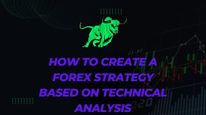 Menguasai analisis teknikal forex untuk menghasilkan profit secara konsisten