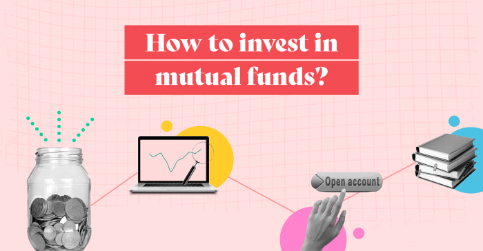 Mutual strategy investment funds fund should