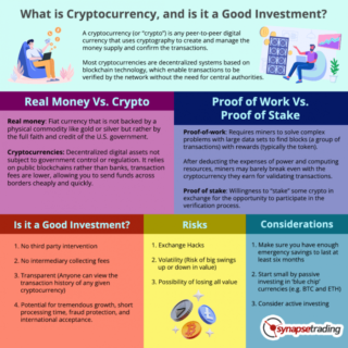 Apakah cryptocurrency investasi pensiun yang baik dan layak dipertimbangkan?