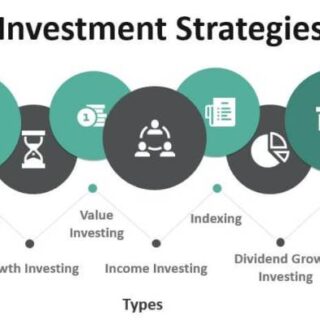 Membandingkan berbagai strategi investasi aset pribadi yang ada