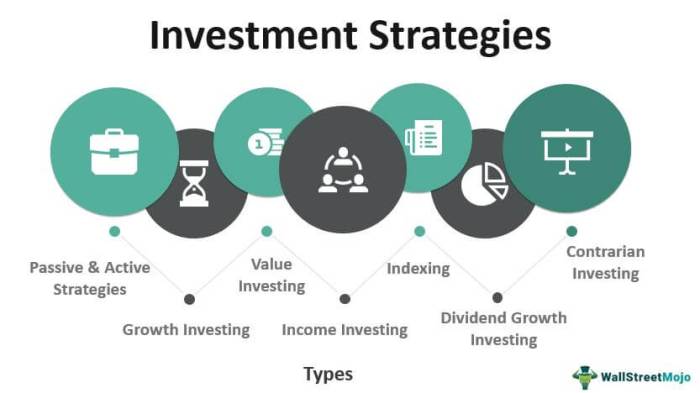 Strategi investasi terbaik untuk anak muda berpenghasilan terbatas