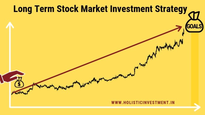 Investasi saham jangka panjang dan strategi menghadapi suku bunga tinggi