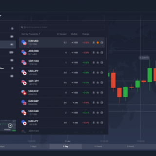 Perbandingan platform trading forex terbaik di Indonesia tahun ini