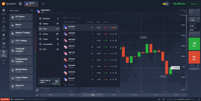 Perbandingan platform trading forex terbaik di Indonesia tahun ini