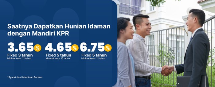 Syarat pengajuan kredit kepemilikan rumah di bank mandiri