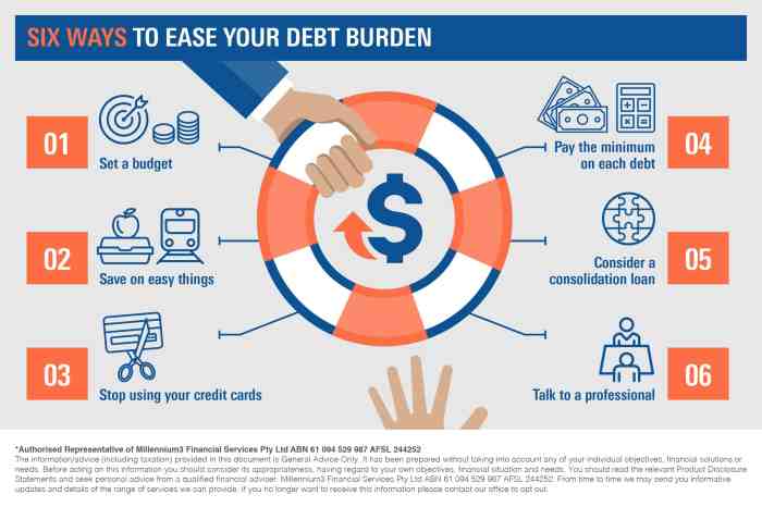 Debt reduction