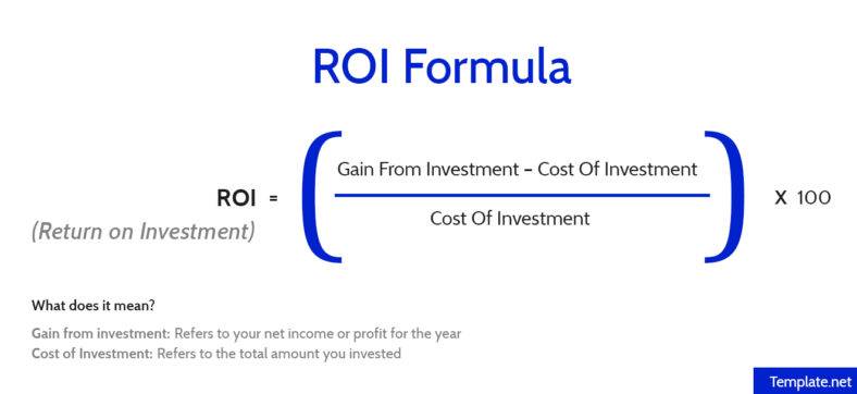 Roi entrepreneurship napkin napkins napkinfinance calculate