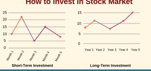 Investasi saham jangka pendek vs jangka panjang: mana yang lebih menguntungkan?