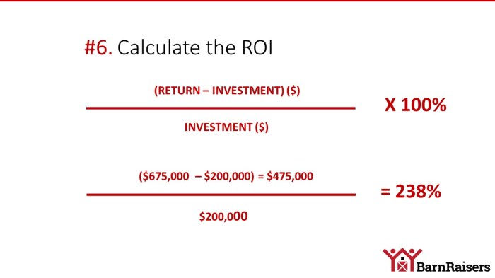 Menghitung Return on Investment (ROI) Investasi Saham