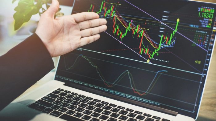 Menguasai analisis teknikal forex untuk menghasilkan profit secara konsisten