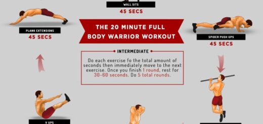 Calisthenics intermediate