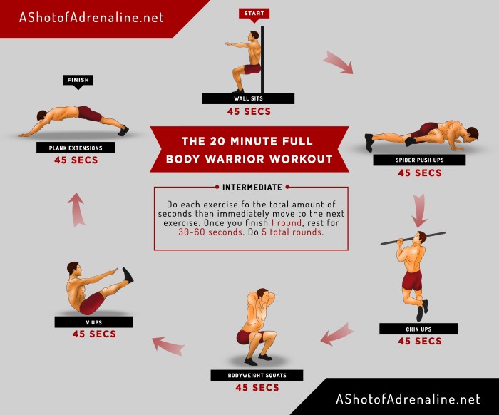 Calisthenics intermediate