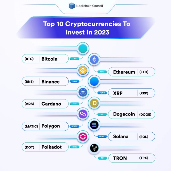 Prediksi investasi emas dan cryptocurrency di tahun 2024