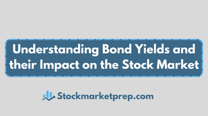 Yield bonds investors today investor yields morgan
