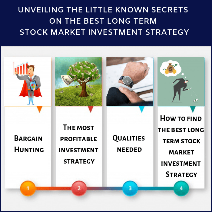 Investment strategies efforts