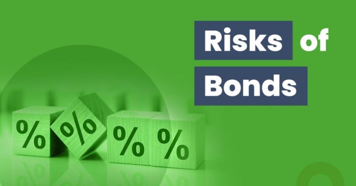 Risiko investasi obligasi korporasi jangka panjang