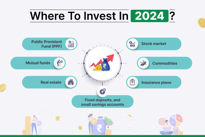 Tips investasi untuk pemula di pasar global tahun 2024