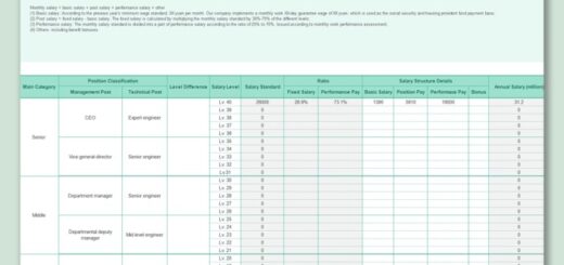 Pension retirement gobankingrates