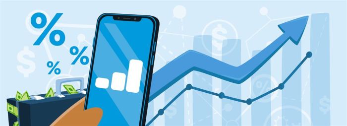 Moneycontrol 10x tradebrains