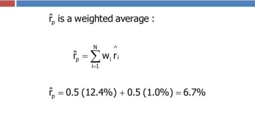 Capm calculating investopedia yield determining calculation