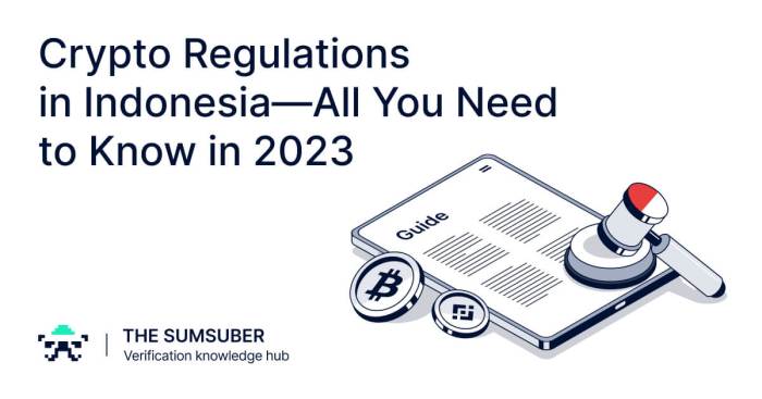 Perbandingan regulasi kripto Indonesia dengan negara lain 2025