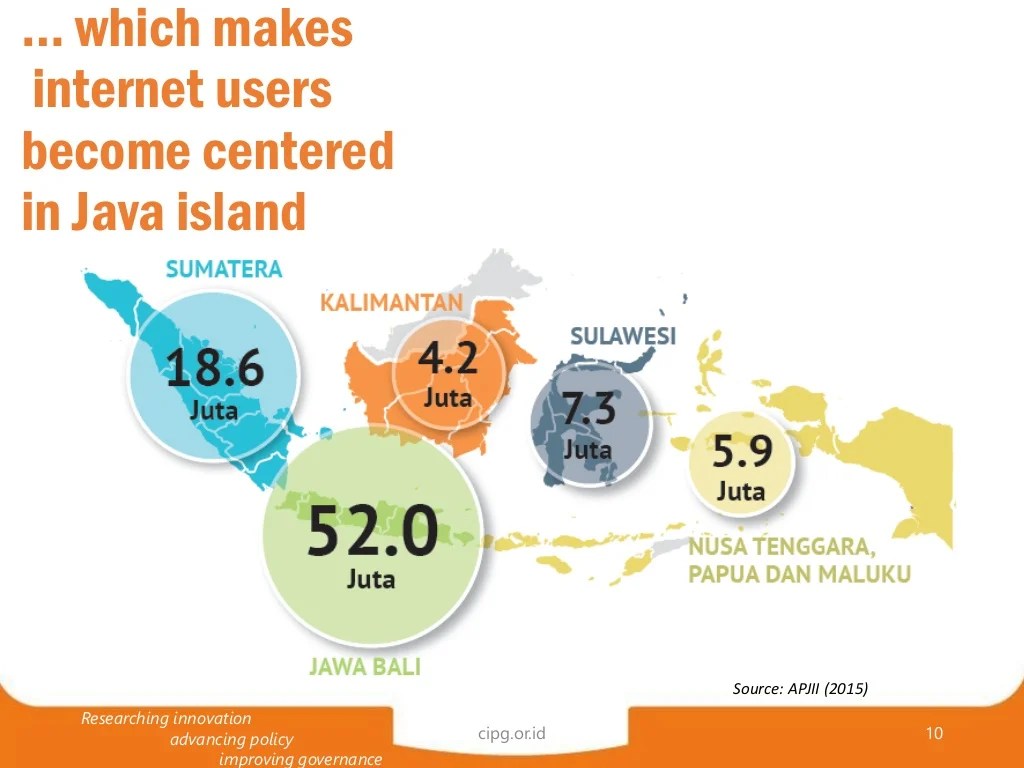 Bagaimana teknologi digital akan membentuk ekonomi Indonesia tahun depan?