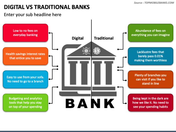 Kelebihan dan kekurangan menabung di bank digital dibandingkan bank biasa