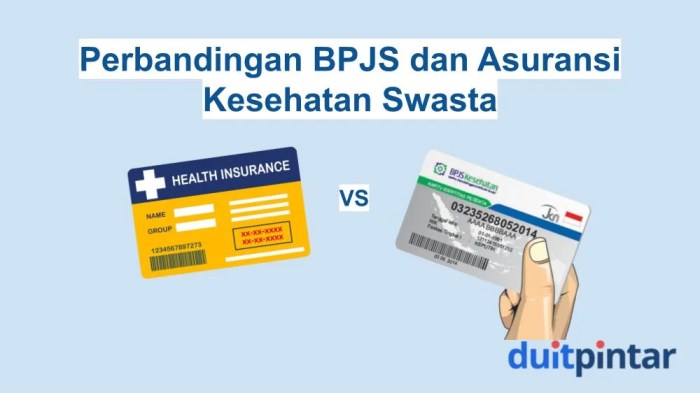 Apakah asuransi kesehatan BPJS cukup untuk pengobatan