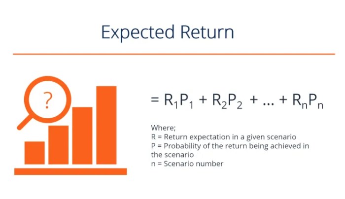 Trading realistic