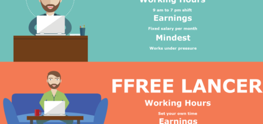 Freelancing time job vs full regular better blogging than traditional freelance compare choice help make