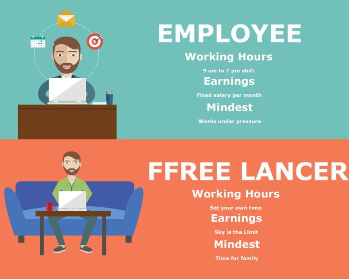 Freelancing time job vs full regular better blogging than traditional freelance compare choice help make