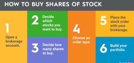 Investasi saham untuk pemula tanpa modal besar