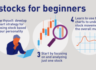 Buy stocks beginners