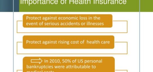Pentingnya asuransi kesehatan untuk masa depan