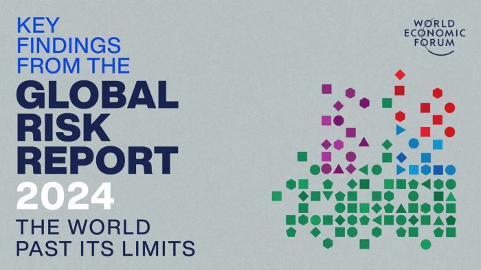 Analisis risiko investasi global sebelum berinvestasi di 2024