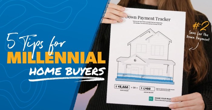 Tips beli rumah subsidi bagi generasi milenial