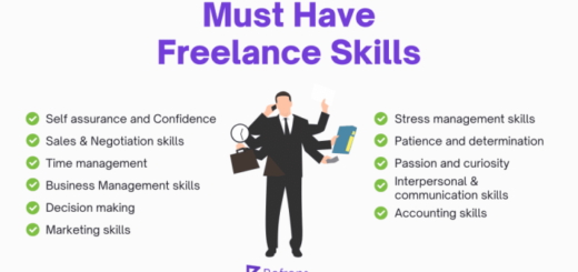 Skill apa saja yang dibutuhkan freelance fresh graduate