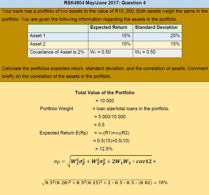 Return portfolio expected calculating risk capm theory ppt powerpoint presentation
